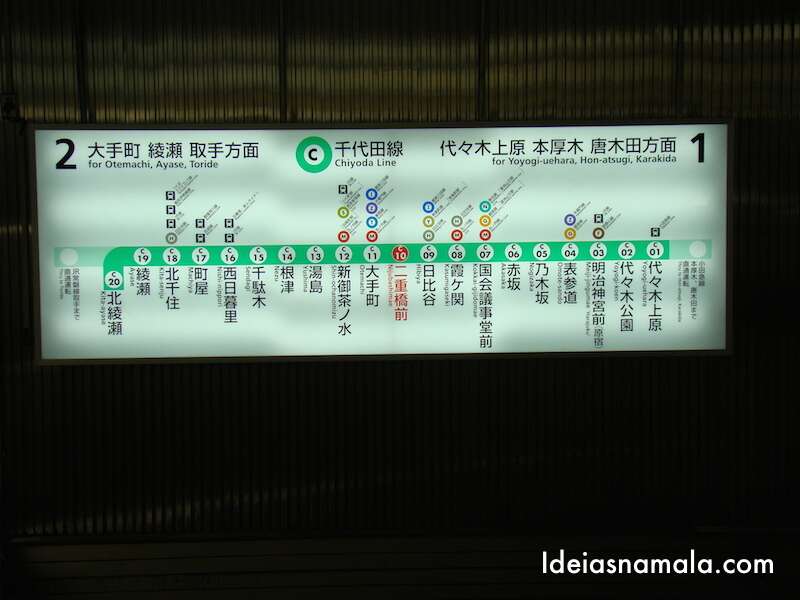 Metrô de Tóquio