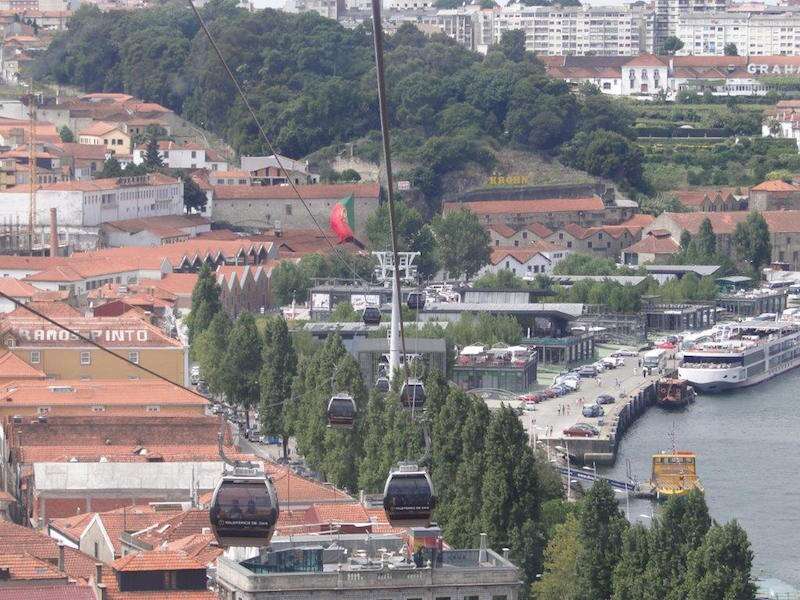Teleférico de Gaia em Roteiro do Porto