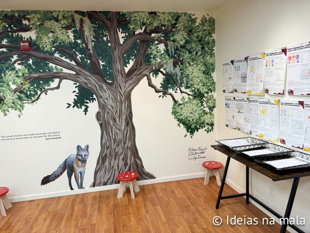 California Nature Art Museum em o que faze em Solvang