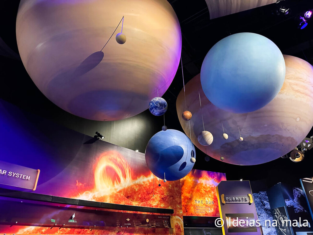 Galeria sobre os planetas no National Air and Space Museum
