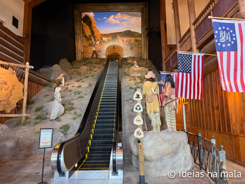 Archway Museum no Nebraska