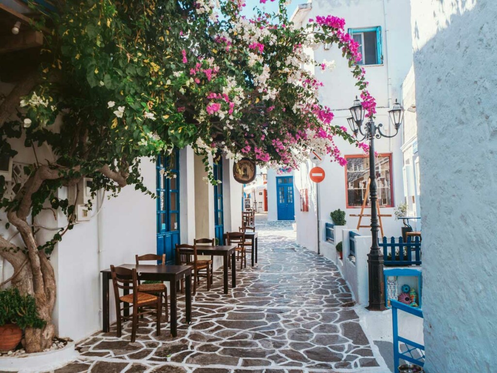 roteiro MIlos